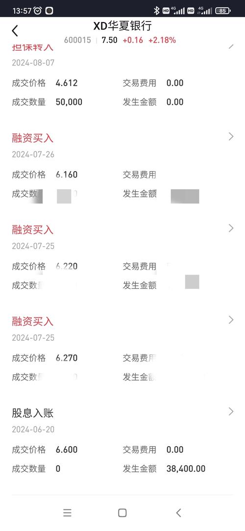華夏銀行股票600015，600015華夏銀行股票行情